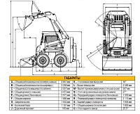 Мини-погрузчик с бортовым поворотом BAWOO BSL350